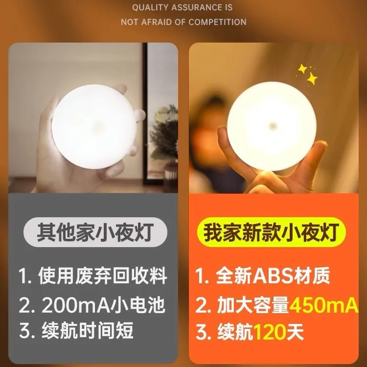 Nightlight, bedroom sleep light, LED energy-saving light, USBdesk lamp, eye protection, home bedside charging, student dormitory