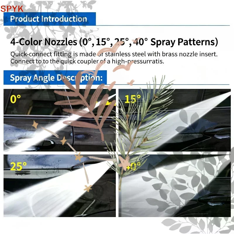 1Pc 4 Colors 1/4