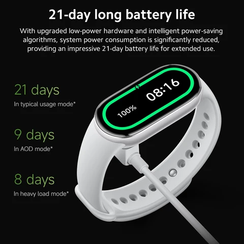 Xiaomi Smart Band 10 - Умный фитнес-браслет с мониторингом активности и сердечного ритма — фото товара