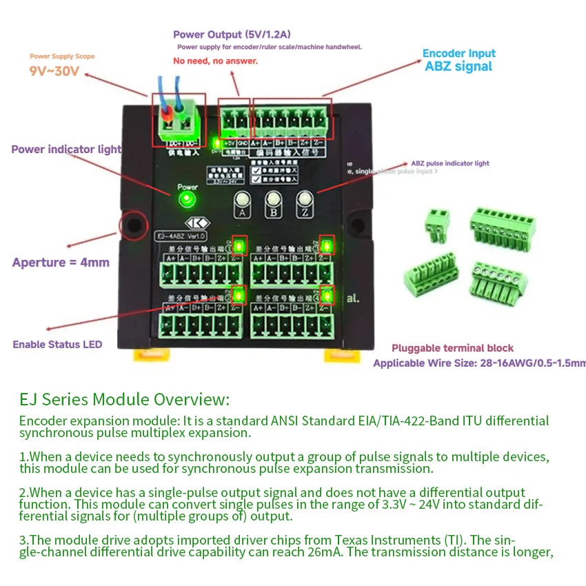 ABZ Encoder Pulse Signal Distribution Module connector 1 In 2 4 6 8 16 Out Differential Expander Multi Channel Converter
