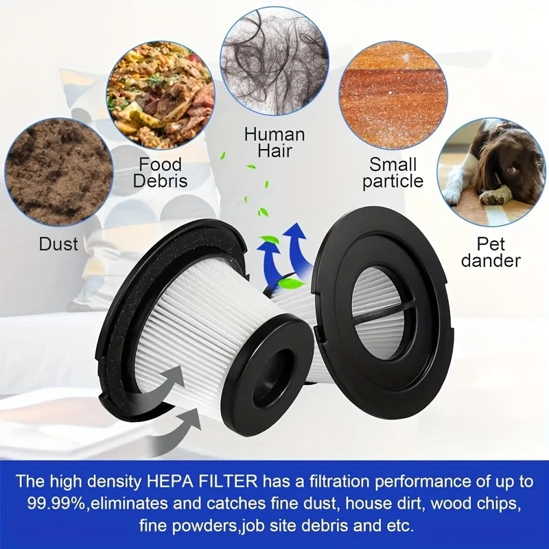 K17 Replacement Filter: Compatible w/ MOOSOO K17, ORFELD V20, NEQUARE A18 (18KPa), Not for Mossoo K17 pro (6 HEPA + 6 Screens)