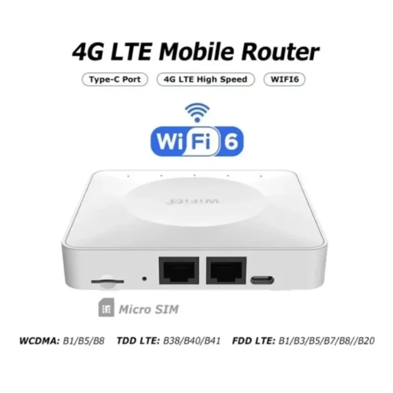 WiFi6 4G LTE Wireless Router with SIM Card Slot Dual LAN Port Type C High Speed Mobile Modem for Home Travel Internet Access