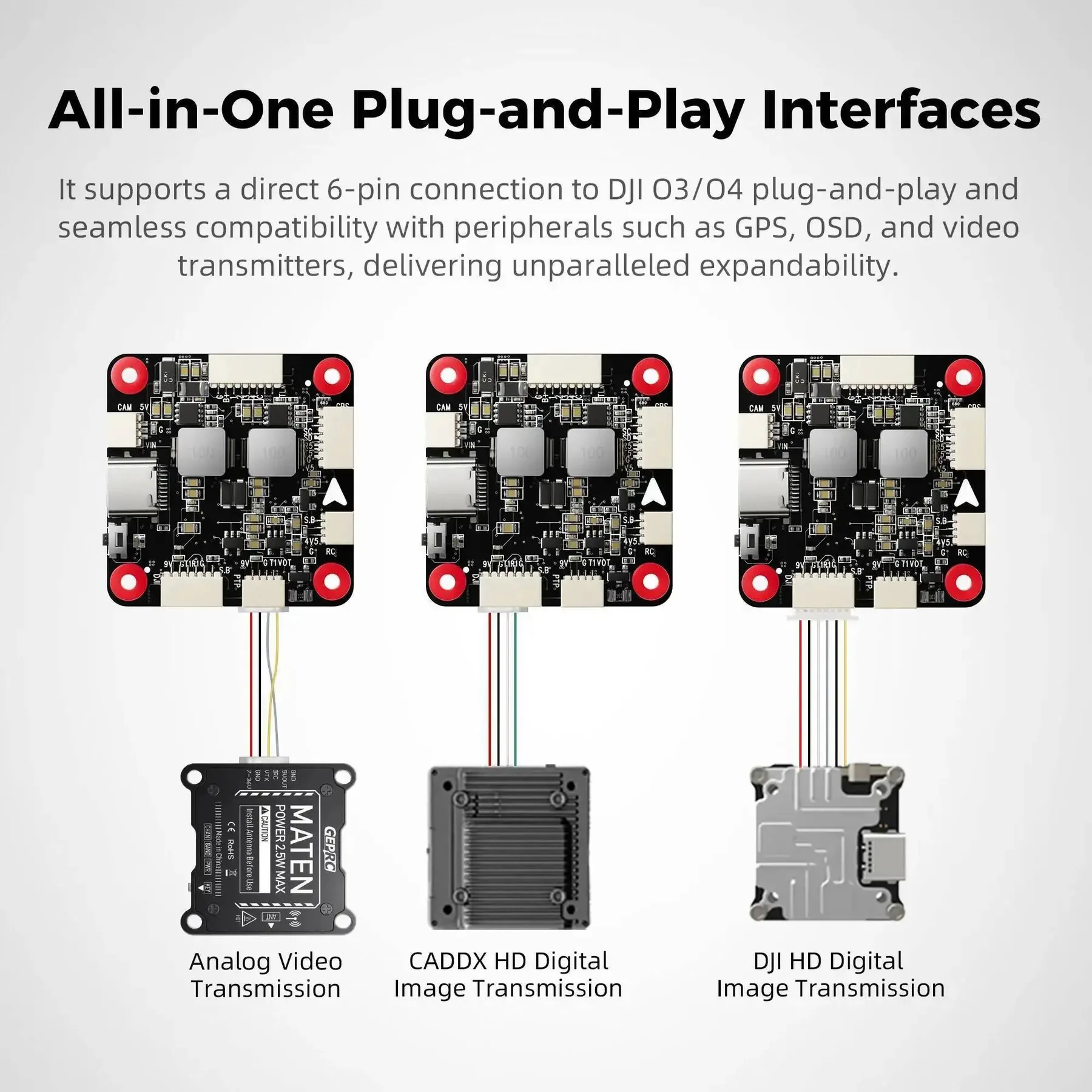 Контроллер полета Radiolink F405 и встроенный OSD 55A ESC Betaflight/INAV для 2-6-осевого квадрокоптера SBUS/CRSF/ELRS