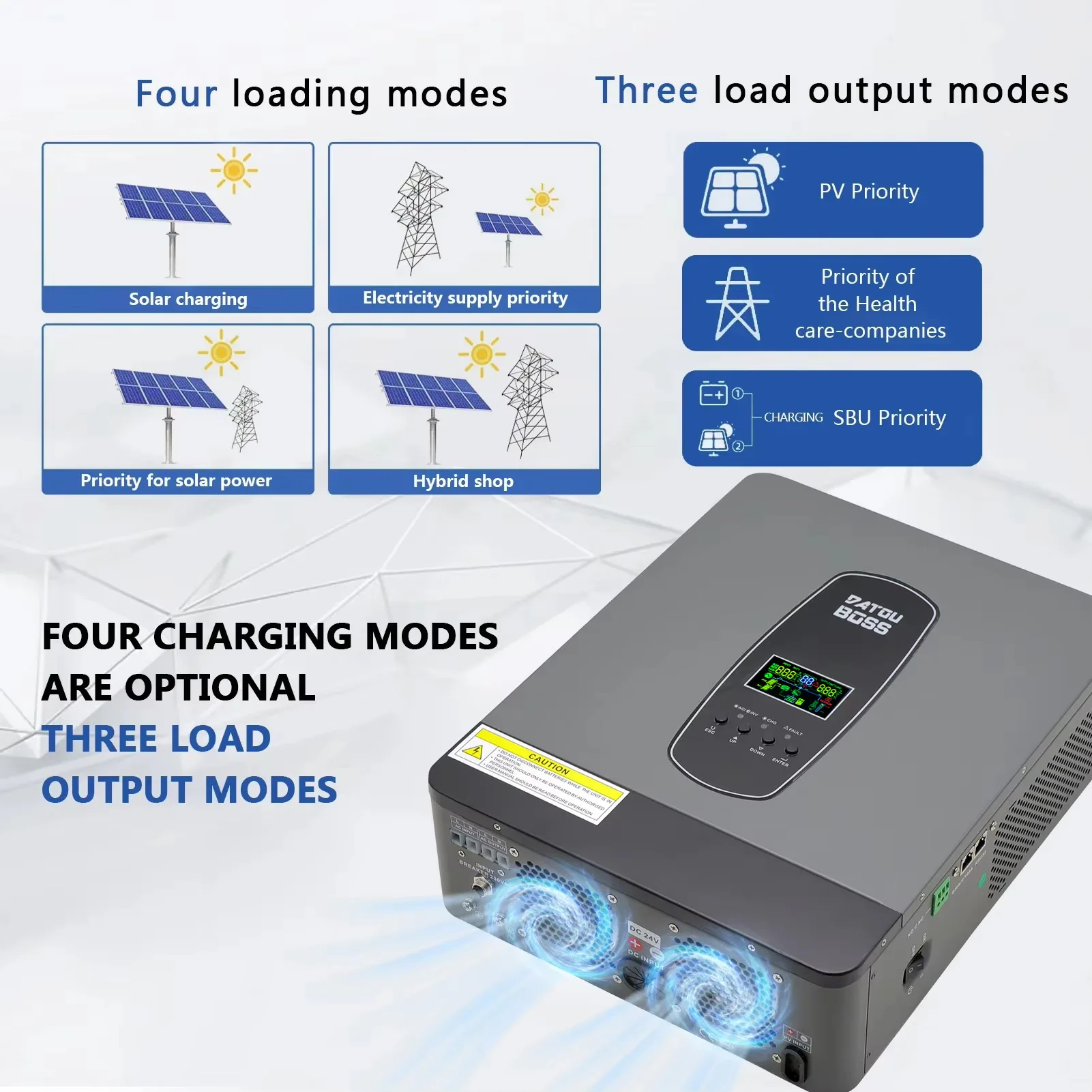 DATOUBOSS Pure Sine Wave Inverter 3000W 24V MPPT 20-500Vdc Solar Panel Hybrid Inverter with Off-Grid Function Home Essentials