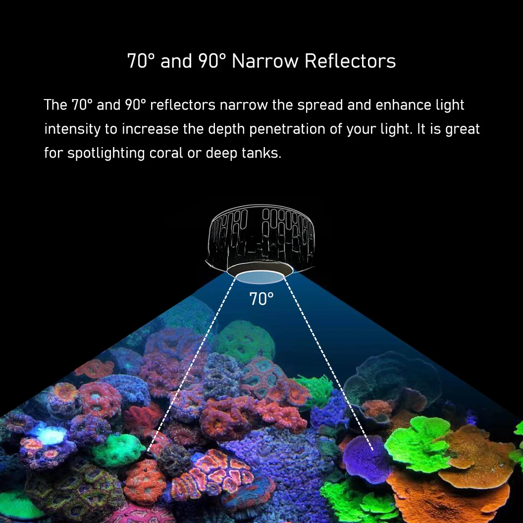 A7 II 100W Full Spectrum WiFi App Dimmable LED Coral Reef Saltwater Marine Aquarium Light Similar to Kessil A360X