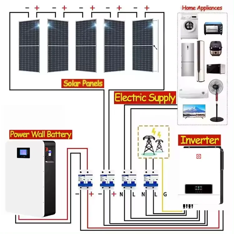 Complete All in One Hybrid Pv Solar Energy System Kit with Battery