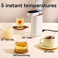 Travel Mini Convenient Essential 3-Second Instant Heating Water Dispenser–Compact  Home office Making Milk Coffee Hot Water