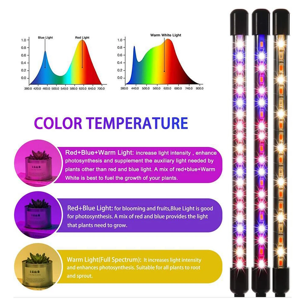 FTOYIN Led Grow Light With Clips Full Spectrum Upgraded Plant Light With 3/9/12H Timer 10 Dimmable Level For Indoor Plants