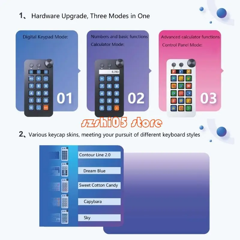 

781E StreamDeck Interactive Keypad with 15 Configurable Key 2 Dials for Streaming