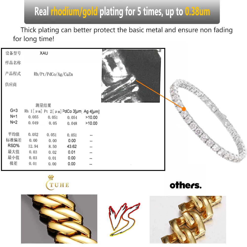 Hip Hop Jewelry Mens 18K Gold 925 Sterling Silver VVS Moissanite Diamond Iced Out Buckle Heavy Plain Cuban Link Chain Necklace..