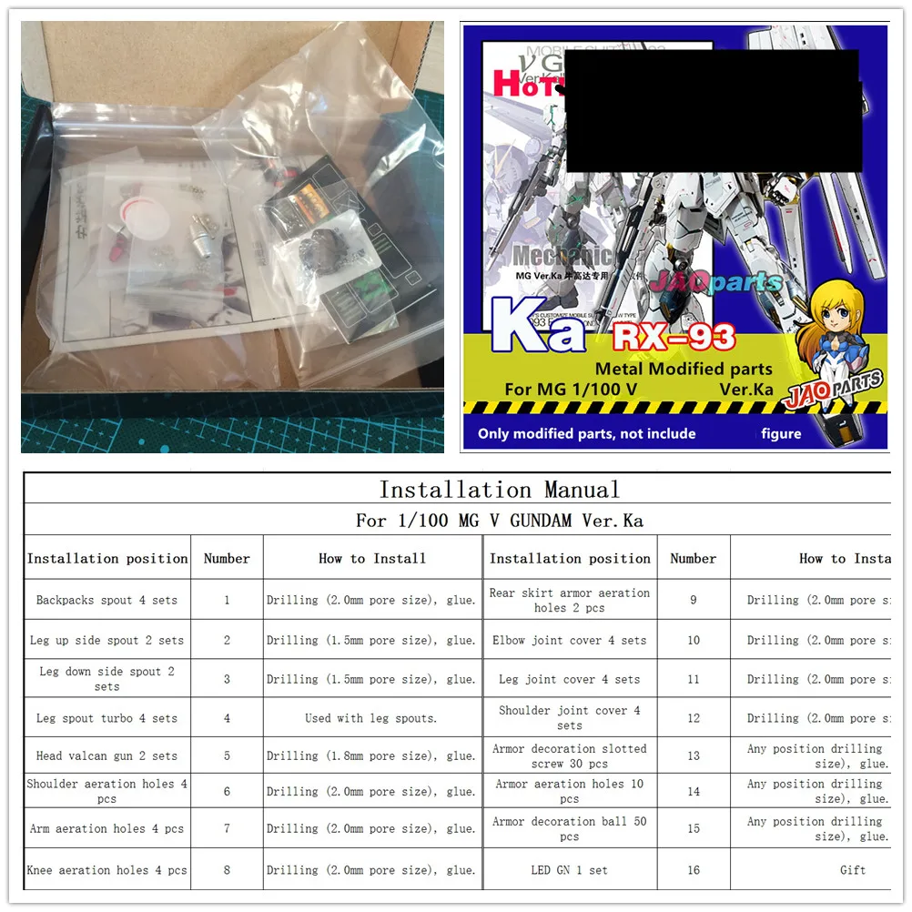 

JAOparts model MG 1/100 RX-93 Nu V Ver.Ka Metal Modified parts set DJ018