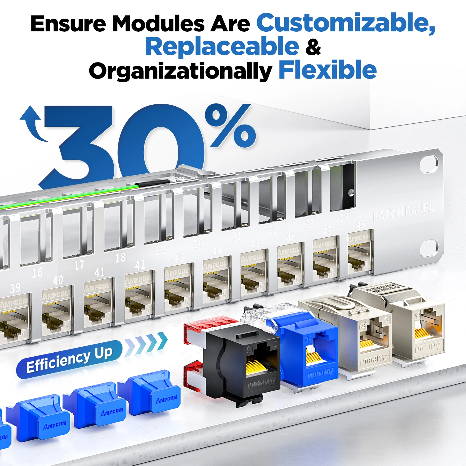 Пустая патч-панель AMPCOM Keystone 1U, 48-портовый, STP UTP, крепление в стойку с задней панелью управления кабелем для CAT5E CAT6 CAT6A CAT7 CAT8