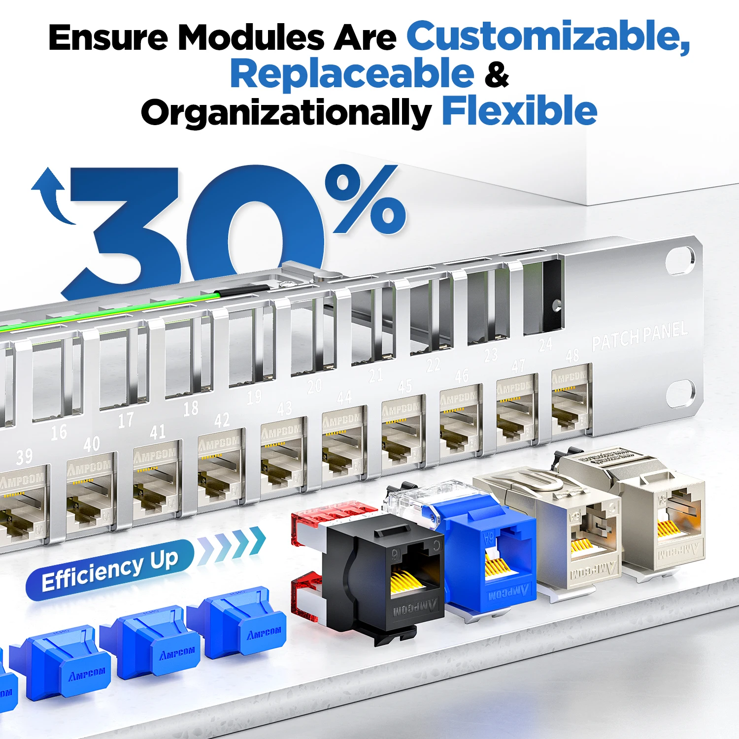 AMPCOM Blank Keystone Patch Panel 1U 48-Port, STP UTP Rack Mount w/ Rear Cable Management Bar for CAT5E CAT6 CAT6A CAT7 CAT8