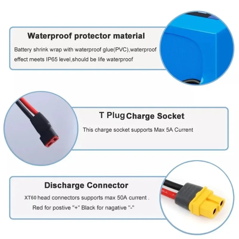

Литий-ионный аккумуляторный блок 48В 16000мАч 18650, перезаряжаемый, 13S5P, со встроенной интеллектуальной BMS для электромобилей