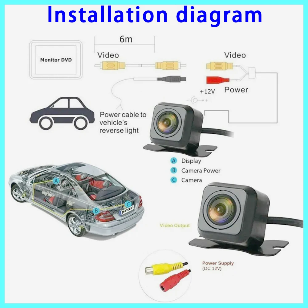 170 Grad AHD1080P CVBS Rückfahrkamera für Audi A1 2011-2018 Skoda Roomster Fabia Superb Yeti Auto-Rückfahrkamera mit Nachtsicht – Detail 18