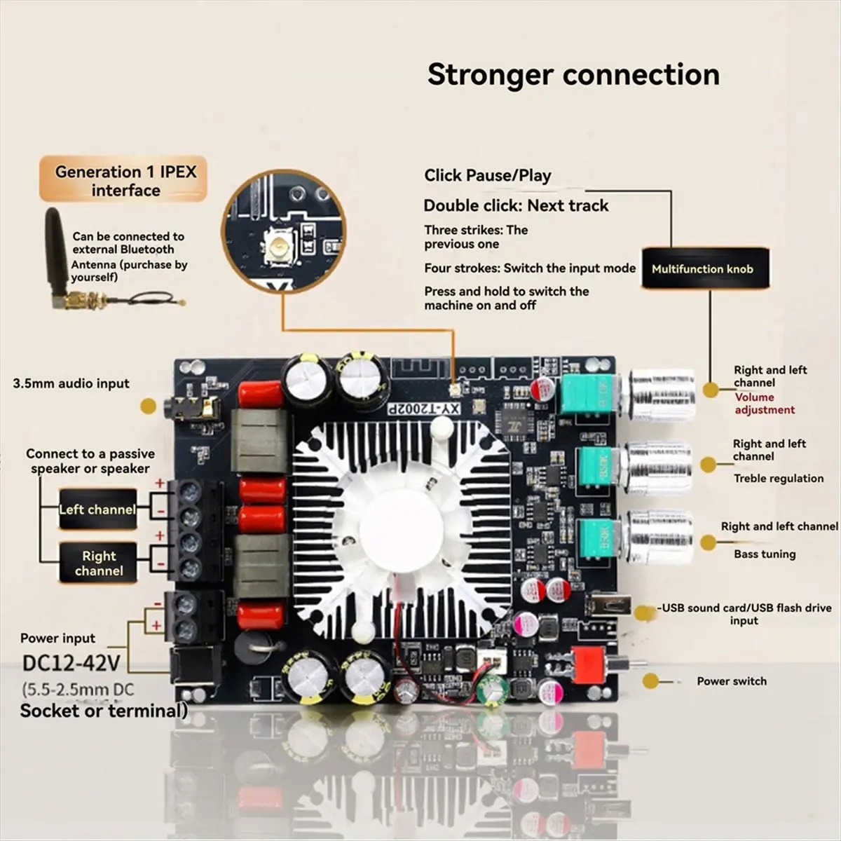2026 جديد + T2002P لوحة مضخم رقمي HiFi عالي الطاقة مع لوحة مكبر صوت ستيريو عالية الطاقة 220WX2 TPA3223