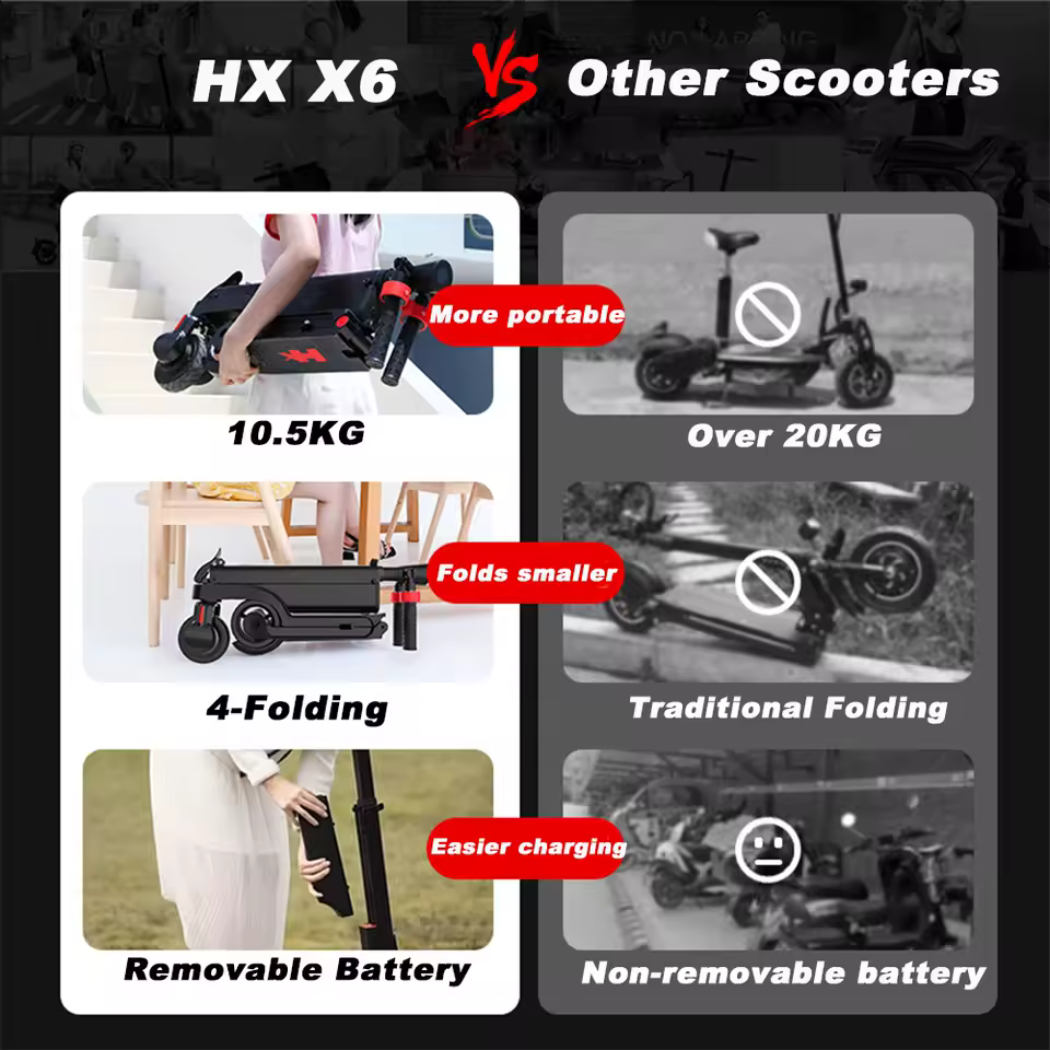 HX 전기 스쿠터 이미지