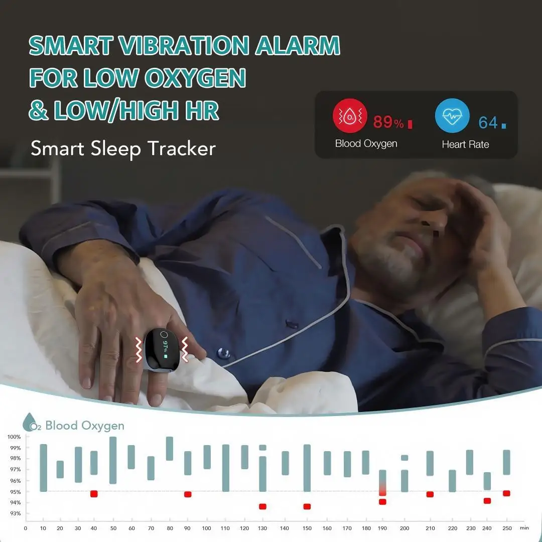 Bluetooth blood oxygen monitor sleep apnea alarm pulse rate sleep data recording anti snoring blood oxygen saturation monitor