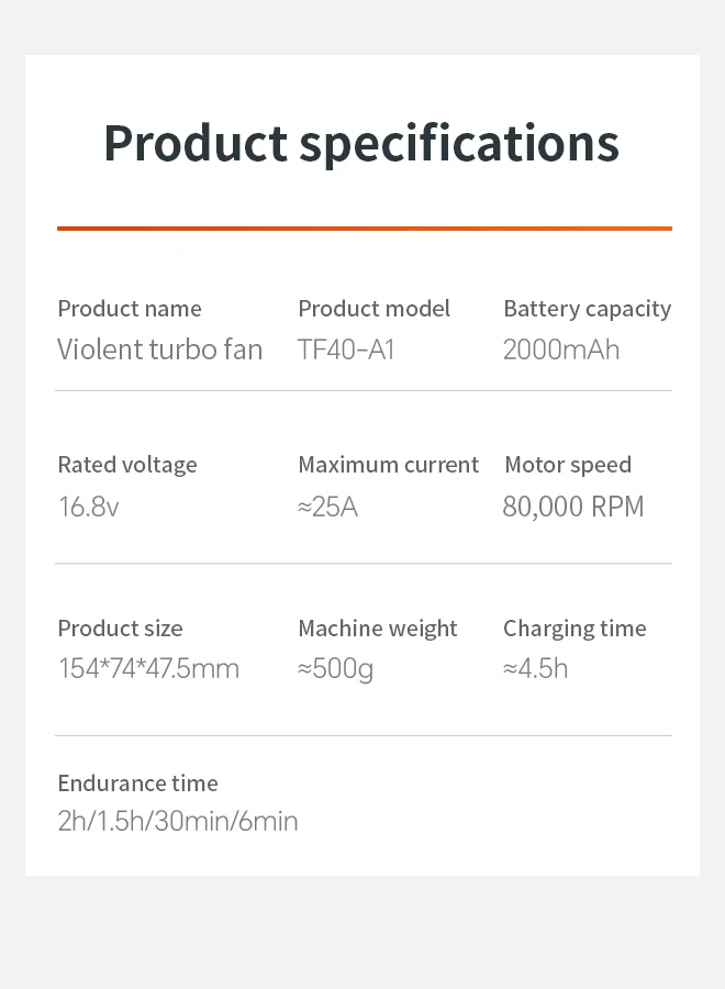 Jet Fan Ultra Electric Air Duster High-Speed Wind 80000 RPM Cordless Rechargeable Blower Infinite Variable Speed for Keyboard/PC