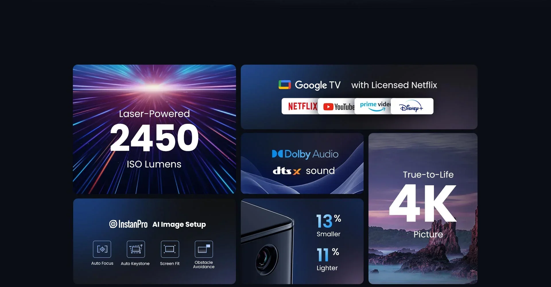 Dangbei mars pro 2 4k projetor laser 2450 iso lumen versão global beamer 3d android home cinema projetor para home theater
