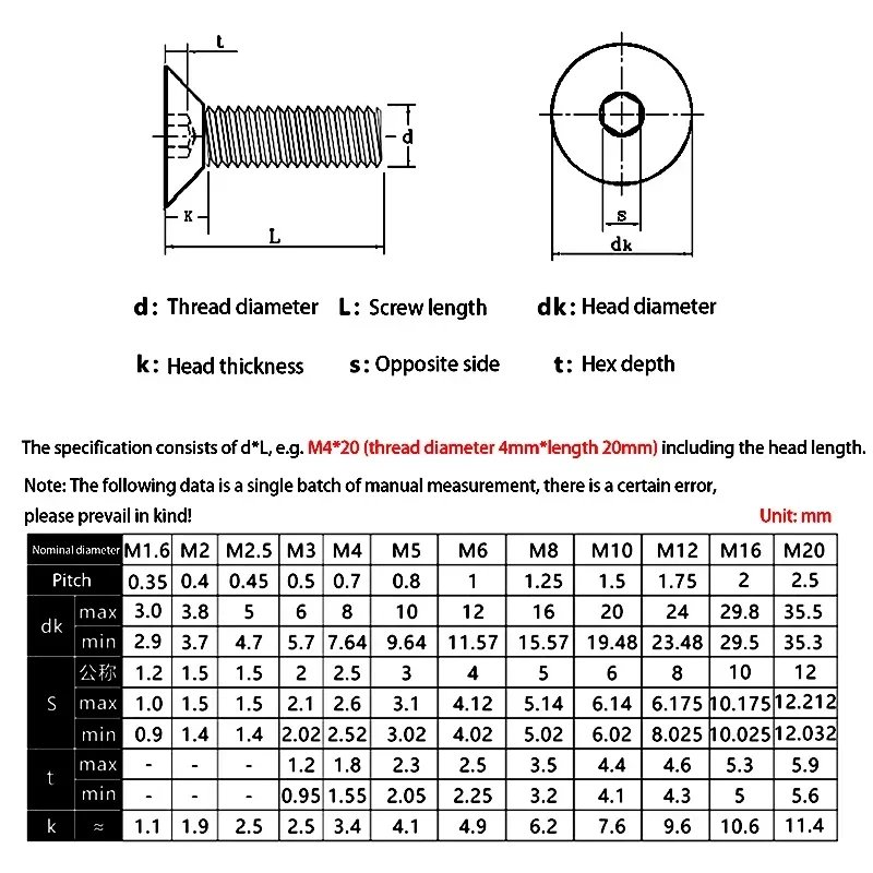 12.9 Grade Black Countersunk Head Hexagon Socket Screws   High Strength Flat Cup Flat Head Bolts M1.6 M2 M2.5M3 M4M5M6 M8 M10M12