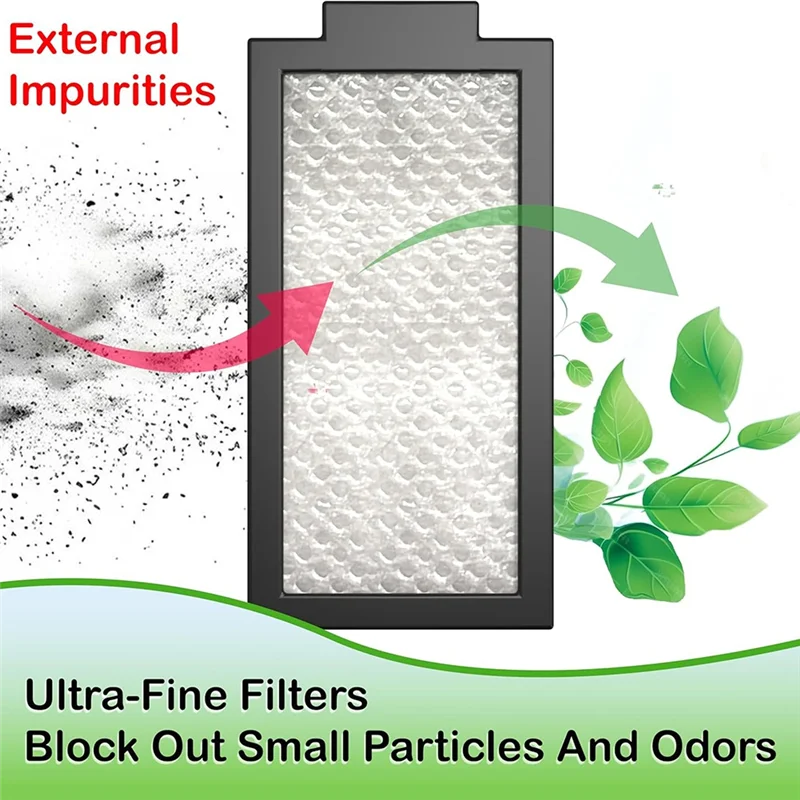 LICE-2 Filtri antiproiettile riutilizzabili e 6 kit di filtri ultrafini monouso per Dream Station 2 Filtri CPAP per macchine CPAP