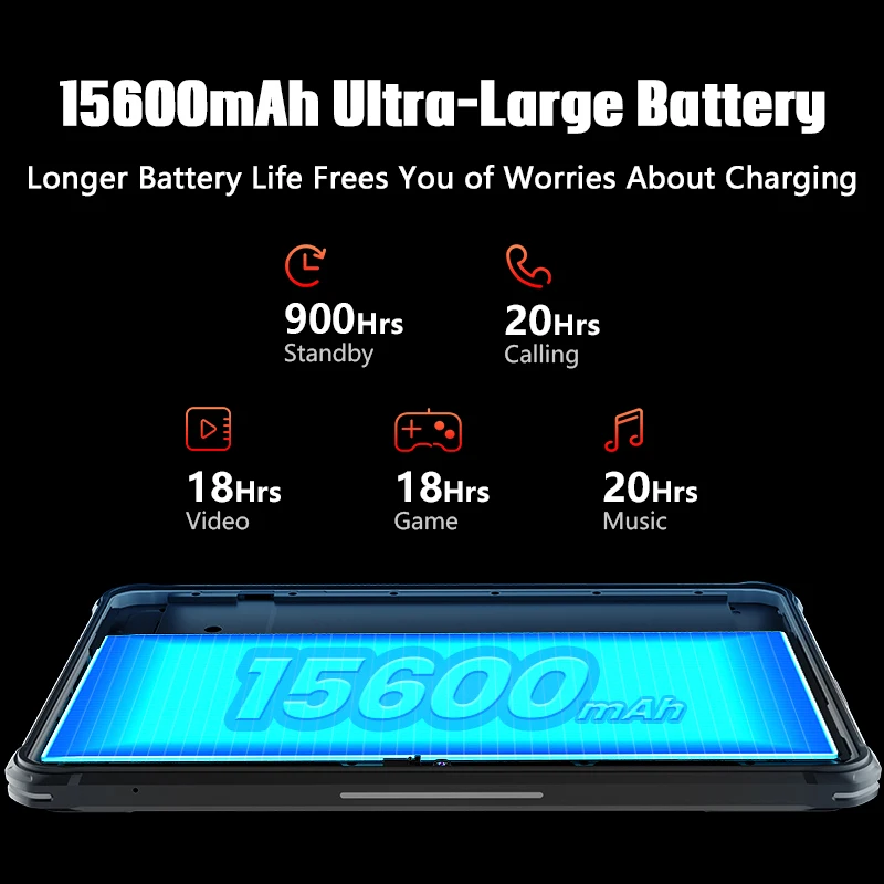 تابلت HOTWAV R5 القوي 15600mAh يعمل بنظام الأندرويد 12 10.1 بوصة عالي الدقة + الوسادة 4GB 64GB ثماني النواة 16 ميجابكسل ثنائي الشريحة نظام تحديد المواقع النسخة العالمية أجهزة لوحية