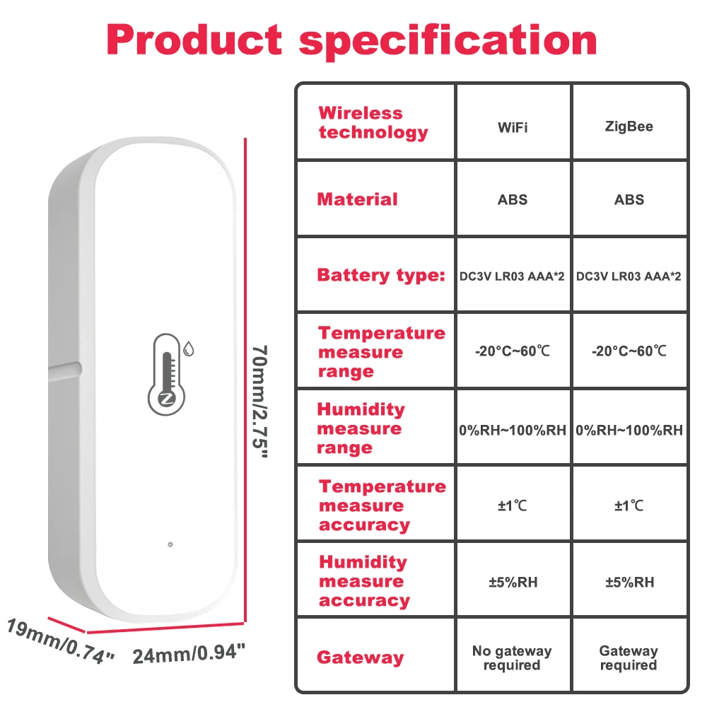 Intelligent Monitoring Tuya 3.0 Smart Temperature Humidity Sensor Voice Control Temperature And Humidity Sensor