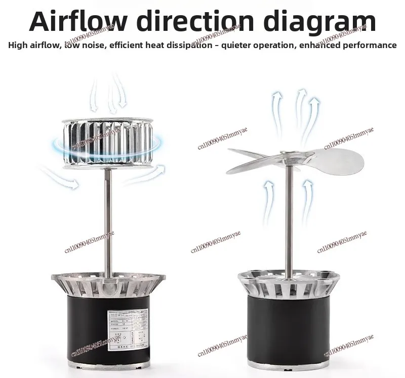 Silnik CY100 z długim wałem 45W120W, wentylator obiegowy z przedłużonym wałem, odporny na wysokie temperatury, do pomieszczeń suszących.
