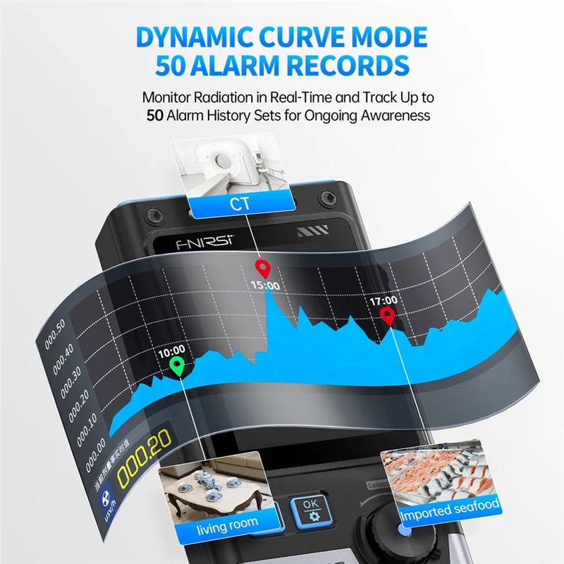 Novo- GC-03 detector de radiação eletromagnética, força de campo magnético elétrico, potência rf, monitor de temperatura, contador geiger