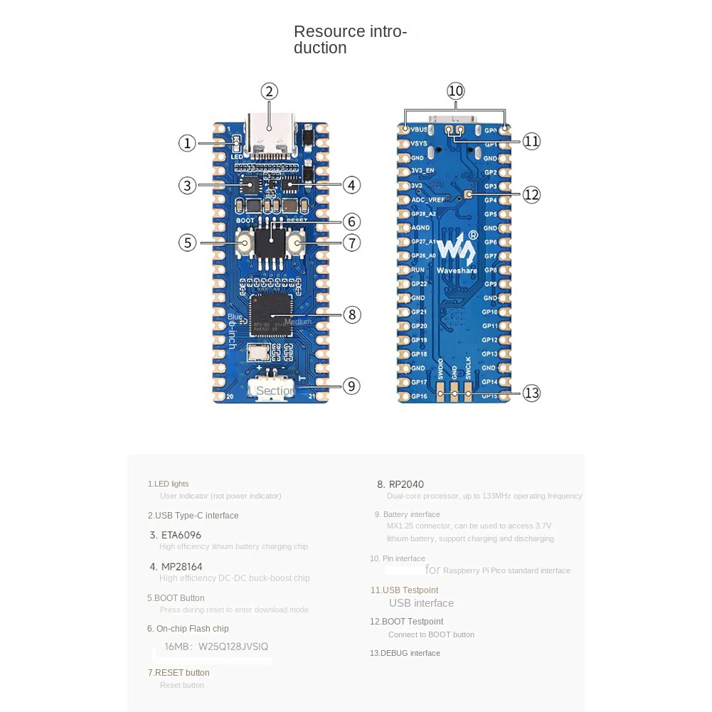 Waveshare RP2040 Plus Microcontroller Upgrade RP2040 Dual Core Processor 16MB On-Chip Flash for Raspberry Pi Pico