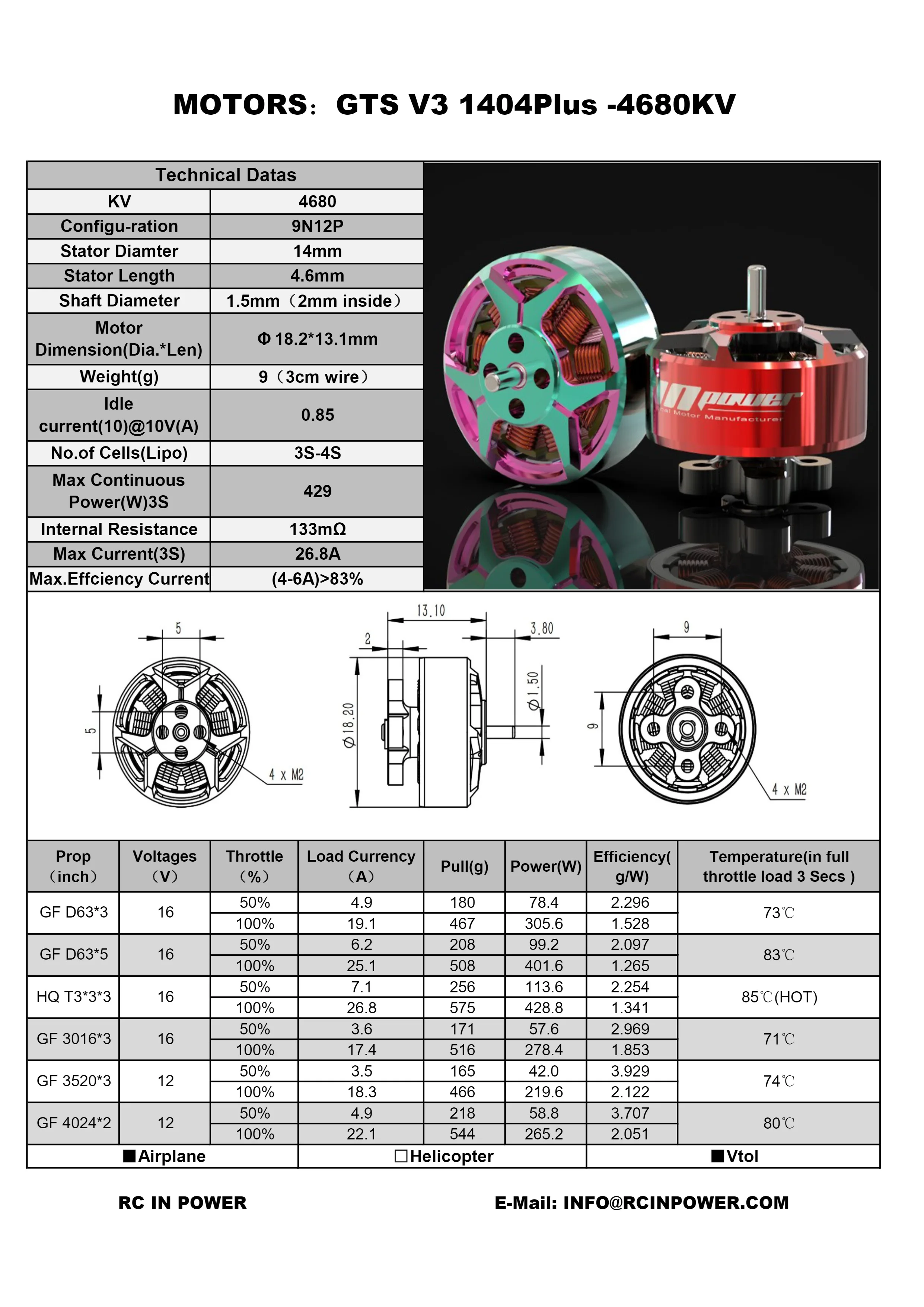 

Rcinpower Gts V3 1404 Plus 3850kv 4680kv 3-4s Бесщеточный двигатель Зубочистка для Rc Fpv Racing Freestyle Зубочистка Дроны Diy Запчасти