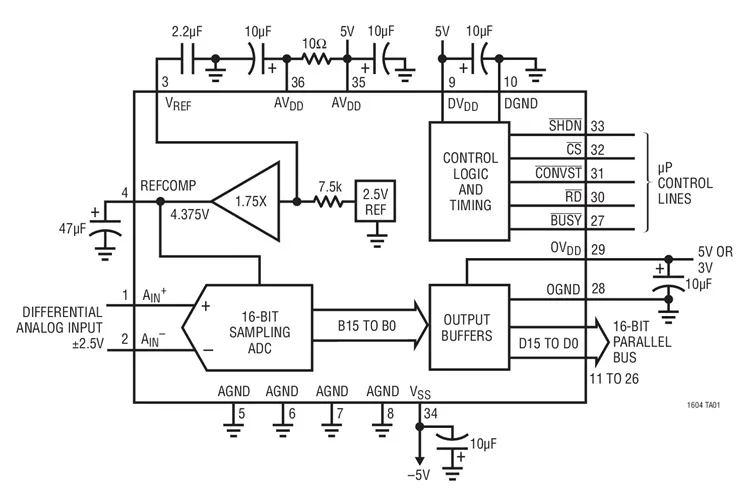 LTC1604ACG LTC1604AIG LTC1604CG LTC1604IG LTC1604 - High Speed, 16-Bit, 333ksps Sampling A/D Converter with Shutdown