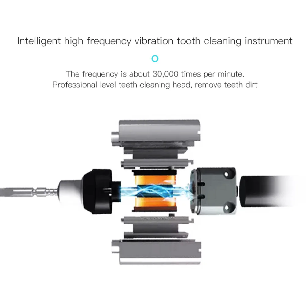 Draagbare Elektrische Sonic Tandheelkundige Tanden Scaler 3 Modi Thuis Monddouche Tand Calculus Tandsteen Remover Mondhygiëne Care Cleaner