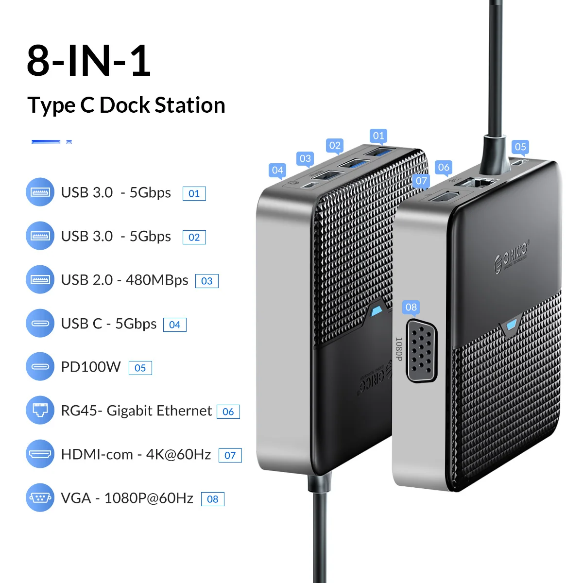 ORICO USB  HUB Type C 4K to HDMI-compatible Adapter Docking Station Ethernet Port PD100W For MacBook M1 Windows PC Accessories