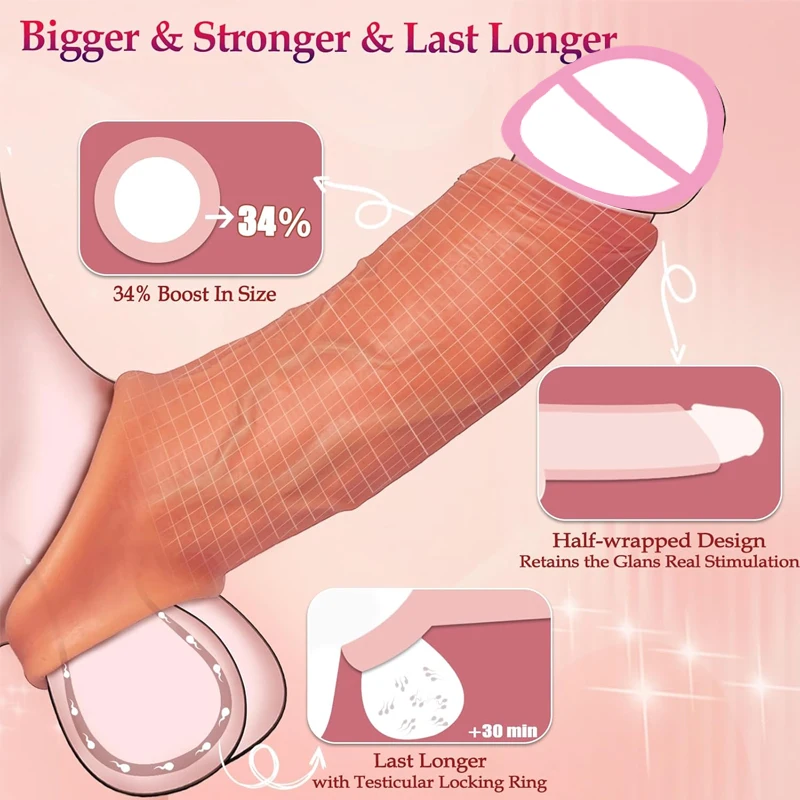 واقعية القضيب كم موسع خاتم الديك تأخير القذف أقوى سيليكون القضيب المكبر الأكمام مقاس لعبة الجنس للرجال #2