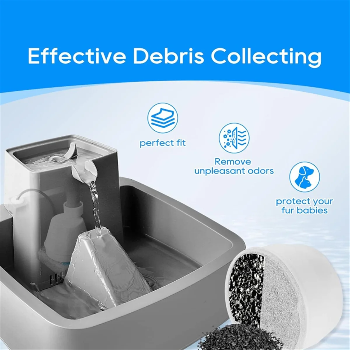Better Quality Water Fountain Filters &Foam for Petsafe Ceramic Avalon Butterfly Sedona Cat Fountain Automatic Water Bowl Filter