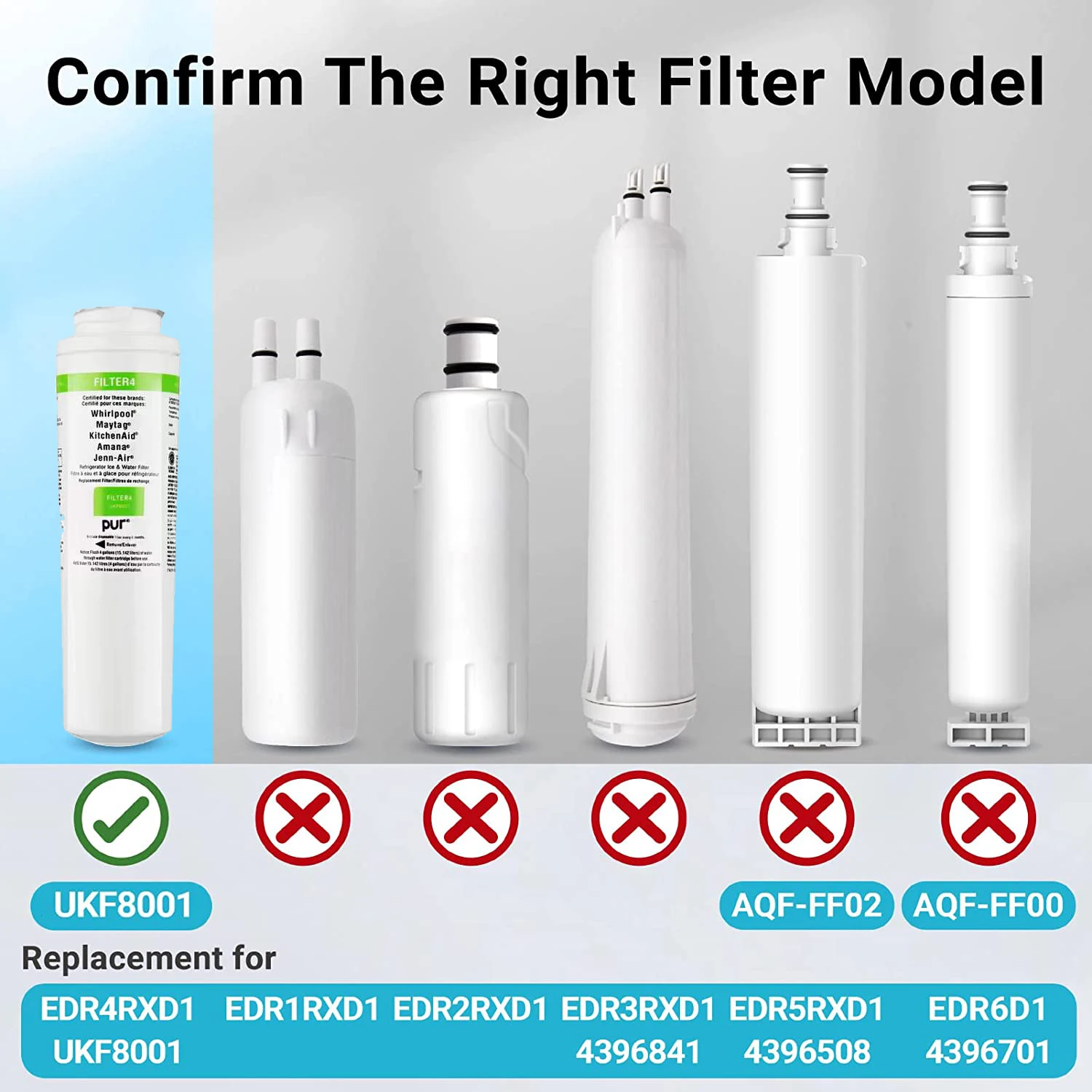 EDR4RXD1 Refrigerator Water Filter for 4396395 Maytag UKF8001 UKF8001AXX RFC0900A UKF8001P 469006