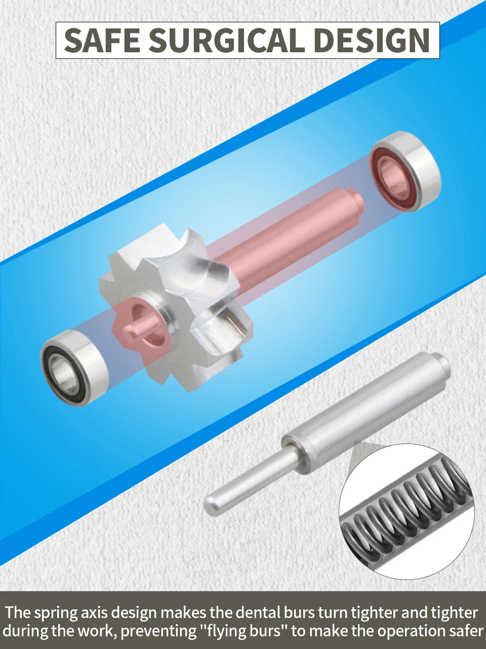 ทันตกรรม LED Handpiece ความเร็วสูงหมุนสูงแรงบิดขนาดใหญ่หัว 2/4 หลุม Turbine เคล็ดลับแสงเครื่องมือทันตแพทย์ทันตกรรมวัสดุ