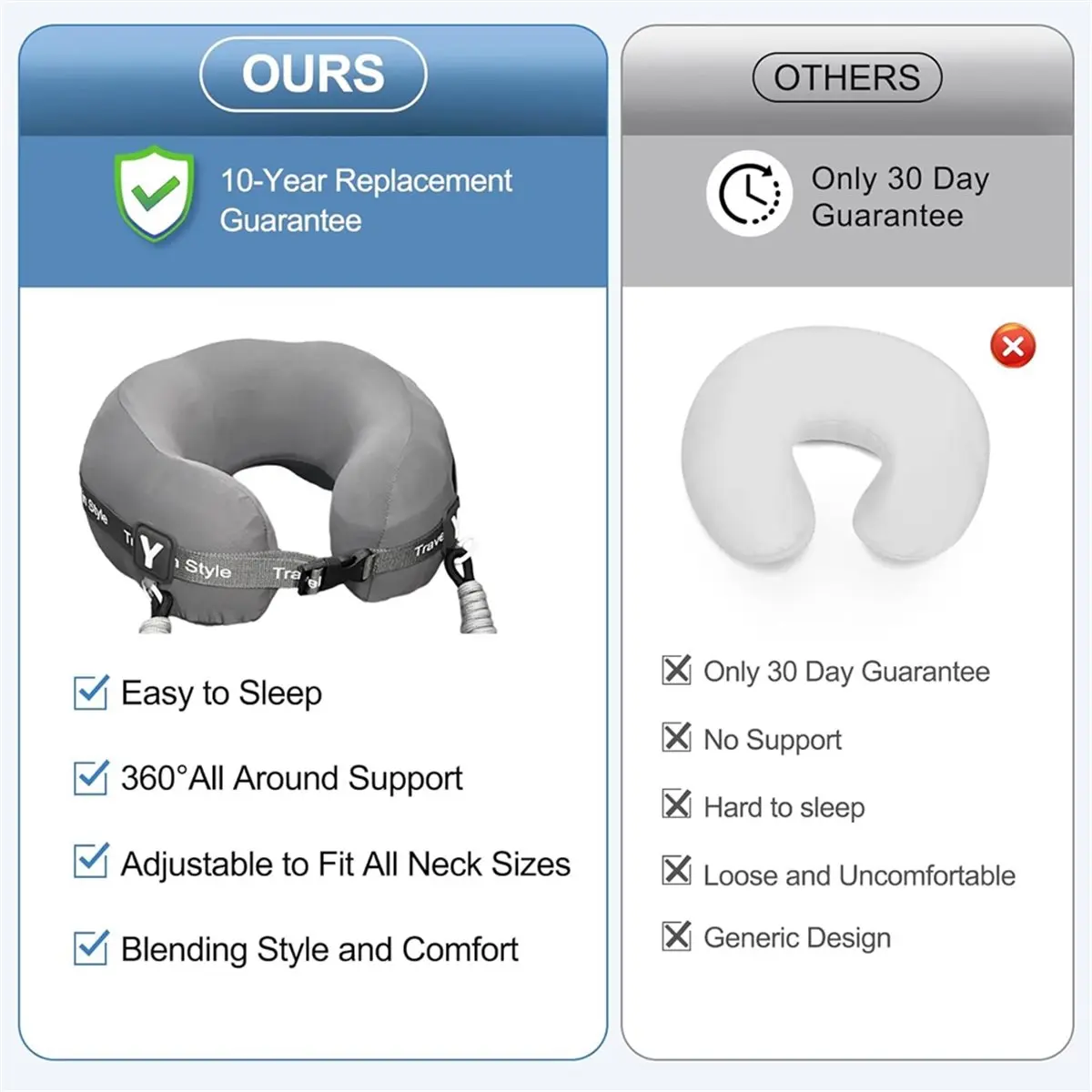 Travel Neck Pillow for Airplane, Super Soft Neck Support Travel Pillow - Light and Stylish Convertible Style
