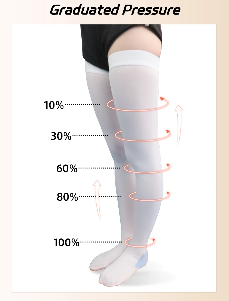 13-18 mmHg medizinische Kompressionsstrümpfe, antithrombotisch, für Damen und Herren, Krankenschwestern, hochelastisch, mit Silikon-Anti-Rutsch-Beschichtung, zur postoperativen Gesundheitspflege. – Detail 3