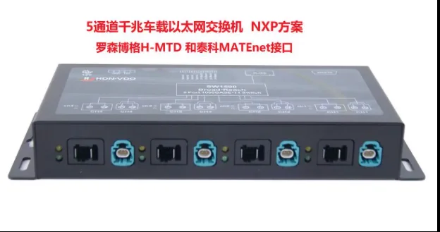 NXP جيجابت محول إيثرنت للسيارة 4 قنوات 1000BASE-T1 يدعم وظيفة TSN المبدلة AVB