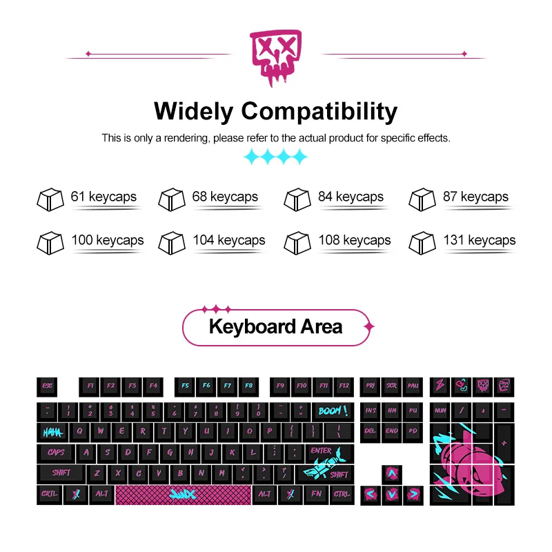 131 Keys For LOL Jinx Keycap Set  PBT With character designs  Custom Wireless keycaps For MX Switch Custom Mechanical Keyboard