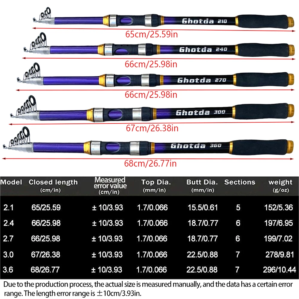 Caña telescópica de spinning Ghotda para surf casting y roca - imagen 5