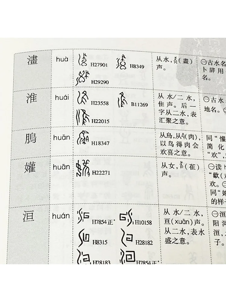 Słownik Praktyczny Oracle Book-Winshare