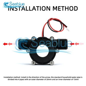 5 Hauptverkaufsgenerator das Dagua -Rad - №3