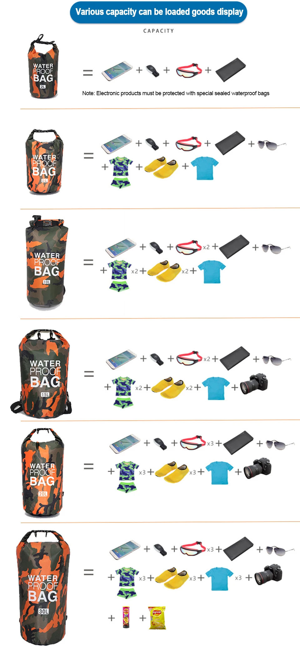 2/5/10/15/30L Outdoor Camouflage Wasserdichte Trockentaschen Tragbare Rafting Tauchen Trockentasche Sack PVC Schwimmtaschen für Flusstrekking – Detail 11