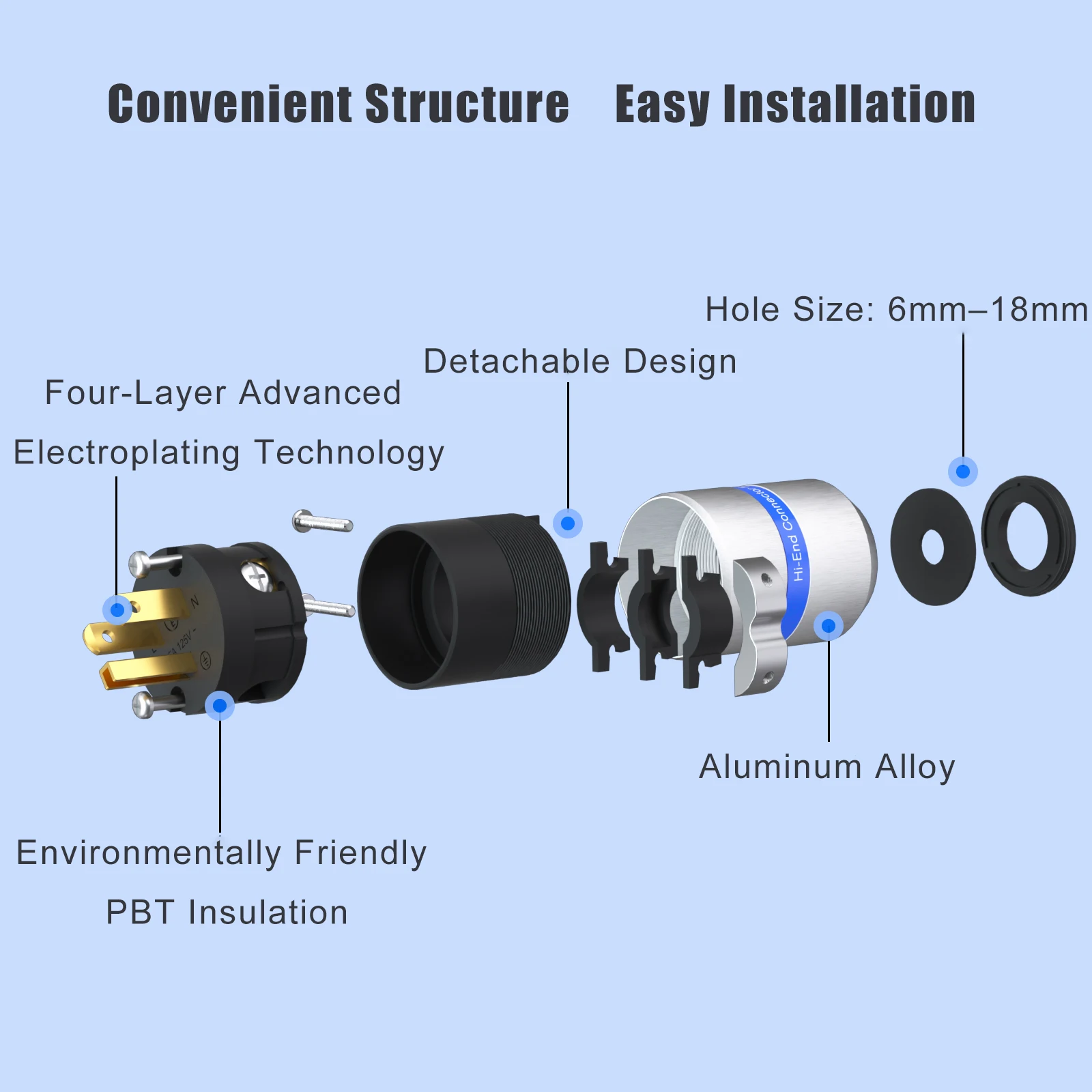 Monosaudio E107/F107 Штекер питания Schuko из чистой меди Hi-Fi Аудио штекер Schuko Hi-Fi Европейская вилка питания Разъемы IEC Кабель питания европейского стандарта