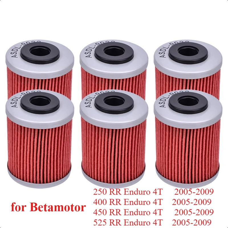 Oil Filter For Beta…