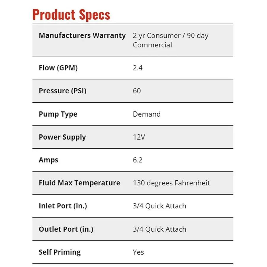 HighFlo 2,4 Gallonen Pumpsprühpumpe